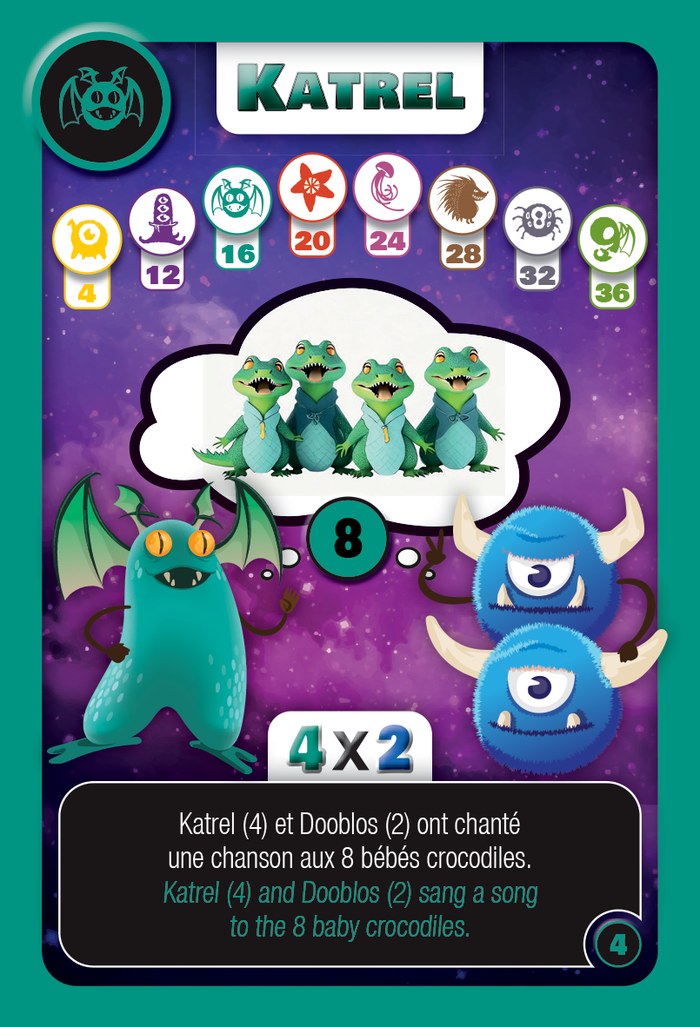 Carte Katrel, exemple de multiplication 4x2